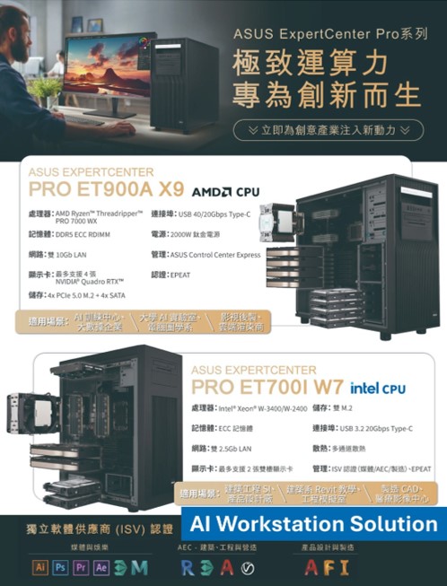 asus expertcenter pro