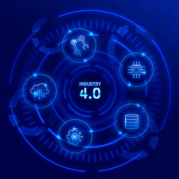 automated management